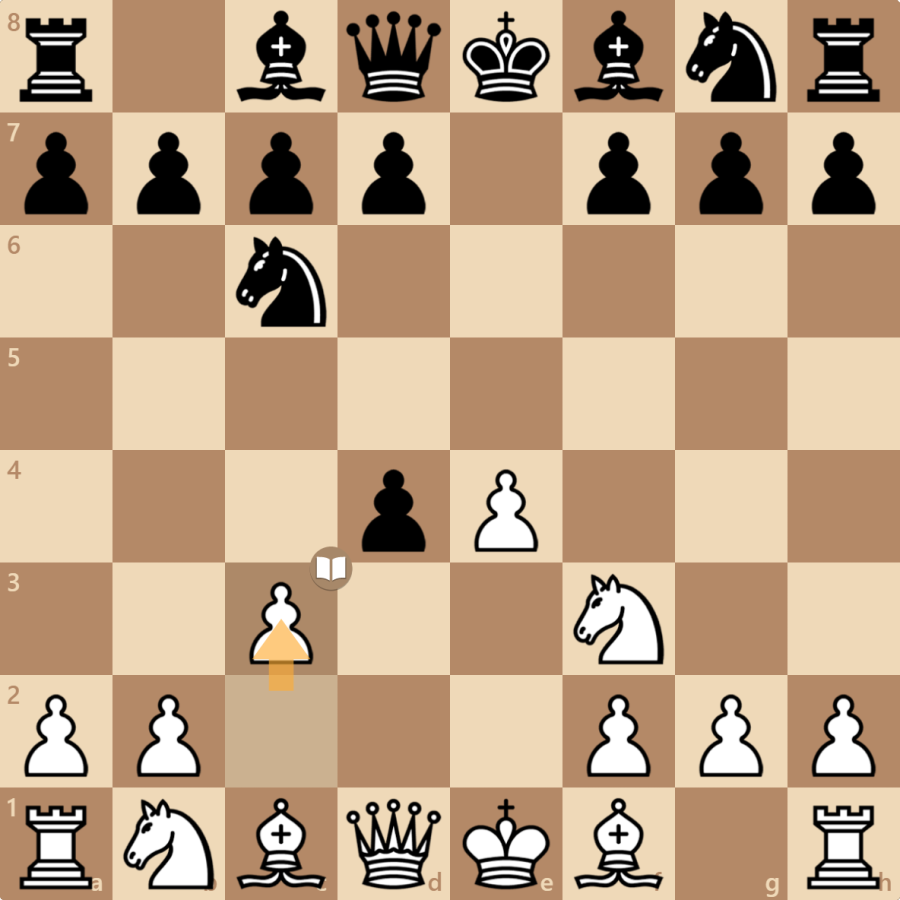 Goring Gambit Declined d5 - Chess Gambits- Harking back to the 19th century!